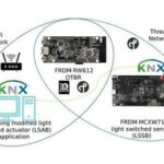 NXP's KNX IoT for Smart Buildings