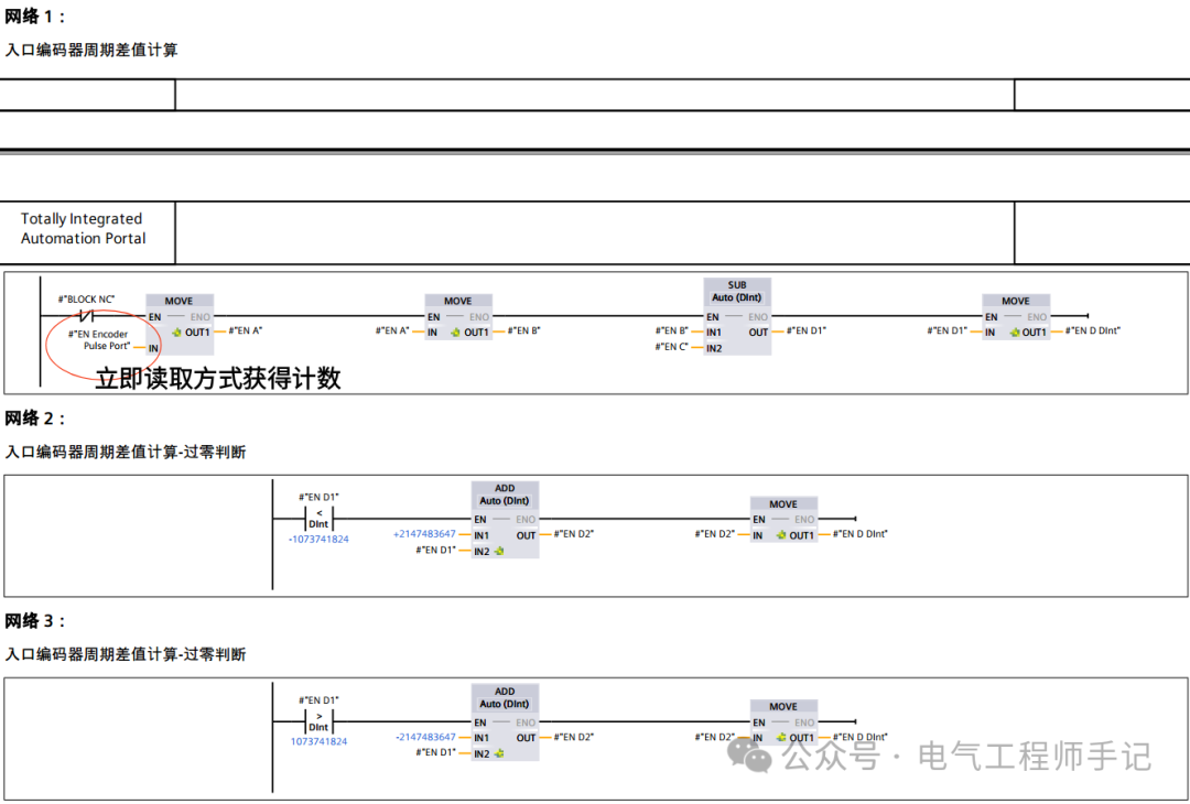 PLC Programming Method for Continuous Length Measurement Using Incremental Encoders