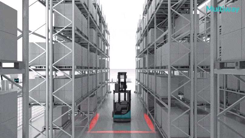 Sumitomo and Multiway: Upgrading Production Line Logistics Automation to Create a New Efficient Labor Model