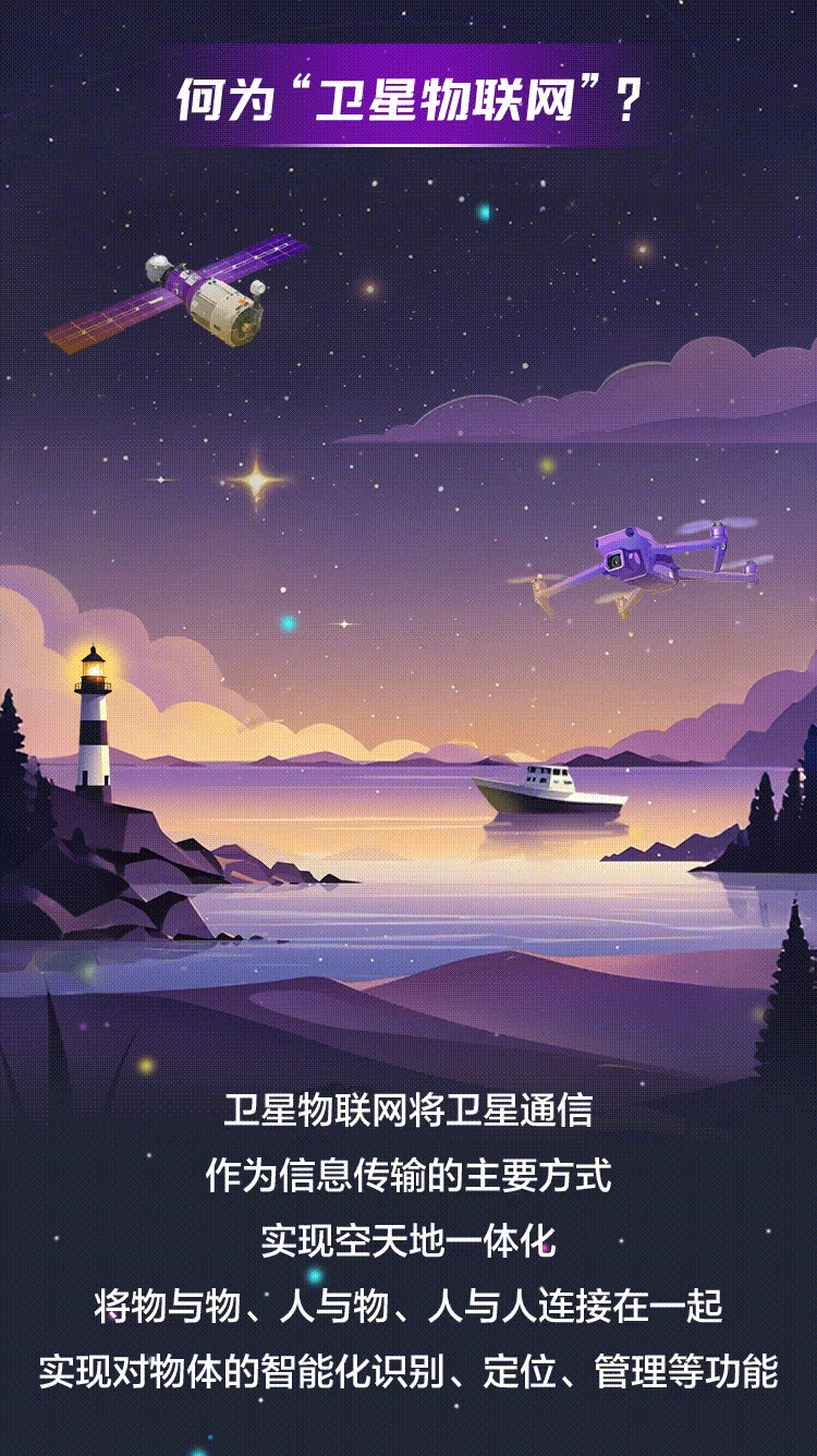 The Integration of Earth and Sky: The Arrival of Satellite IoT