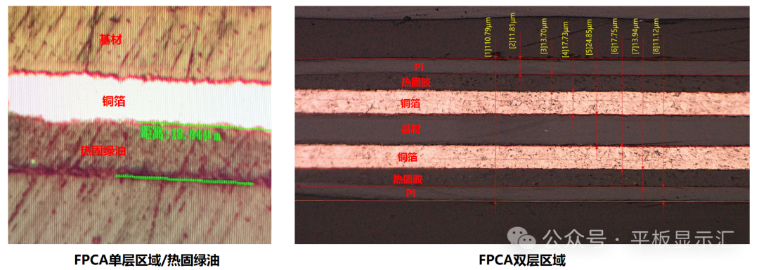 Practical Guide: Key Considerations for DPA Slicing of Flexible Printed Circuit Boards (FPCA)