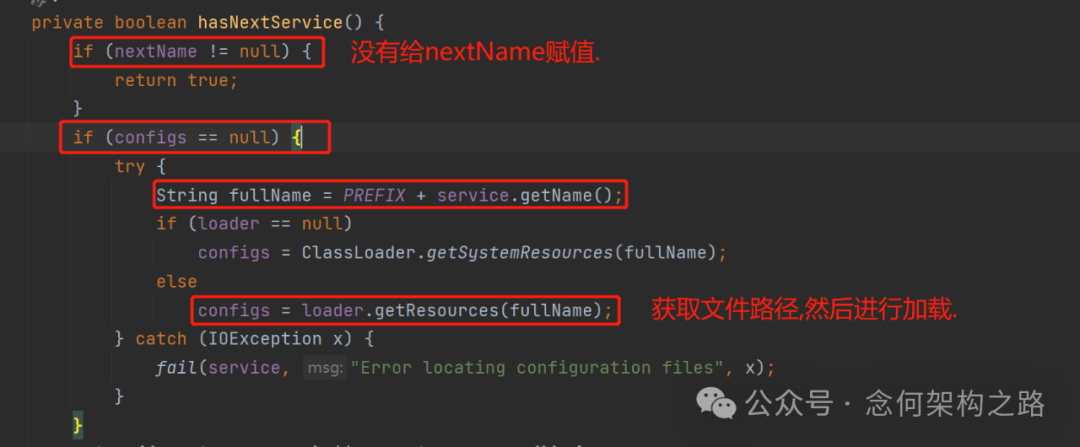 Understanding the SPI Mechanism in Java