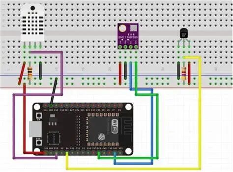 ESP32-BLE2MQTT: Seamlessly Connect Your BLE Devices to the IoT World