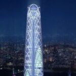 SOM's Design Proposal for the Shanghai Tower, Height 580 Meters