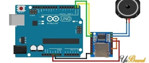 Methods for Using the XY-V17B Card MP3 Playback Module with Arduino Development Board