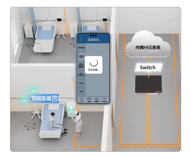 Is Hospital Wi-Fi Enhanced? Instant Access to CT Images and Smooth Rounds!