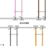2022 Wanjie M5 ECU Network Interface