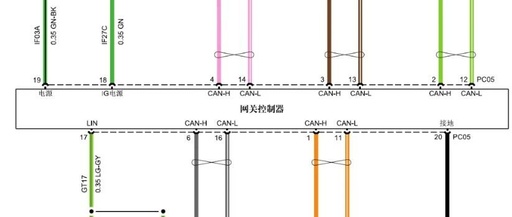 2022 Wanjie M5 ECU Network Interface