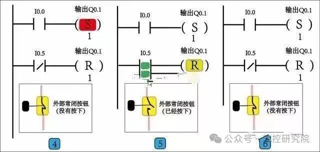 Siemens PLC Instructions!
