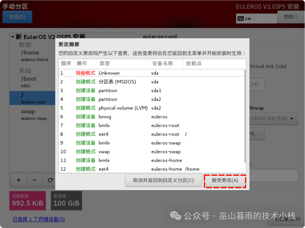 Tutorial for Installing Euler OS on ESXi Virtualization