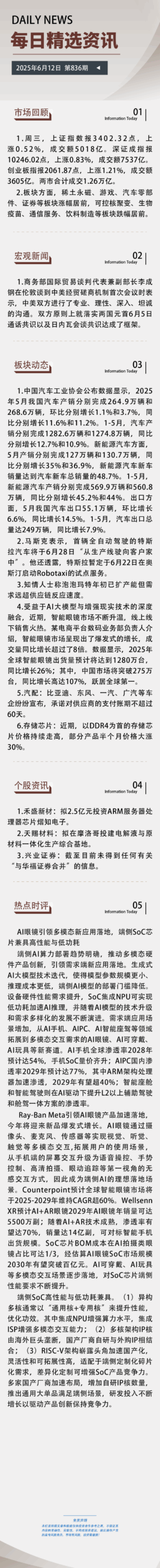 AI Glasses Lead the Way for New Multimodal Applications with High-Performance and Low-Power Edge SoC Chips