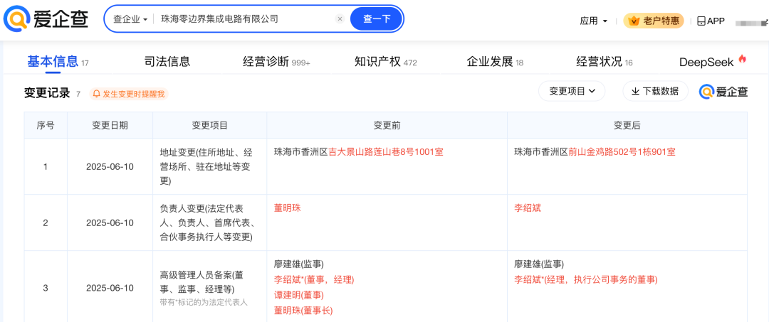 Dong Mingzhu Resigns as Chairman of Gree Chip Company, Claims No State Funding for Chip Development