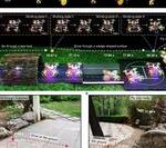 Weekly Technology Review: The Birth of the Smallest and Lightest Wireless Amphibious Robot; The Dawn of the World's Fastest Picosecond Flash Memory Device