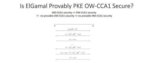 OW-CCA1 Security of the ElGamal Encryption Algorithm