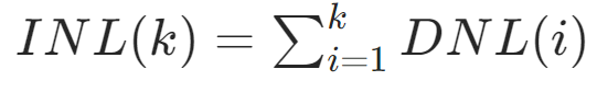 Understanding ADC Parameters in Embedded Systems