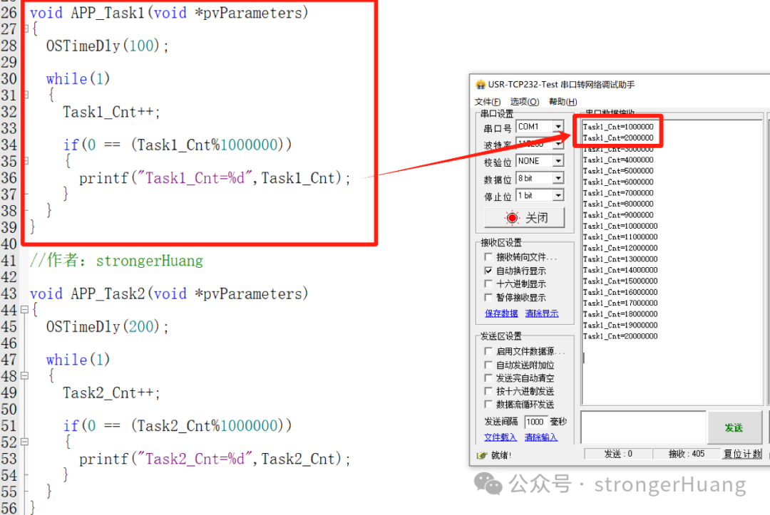 RTOS Task Execution Order with Equal Priorities
