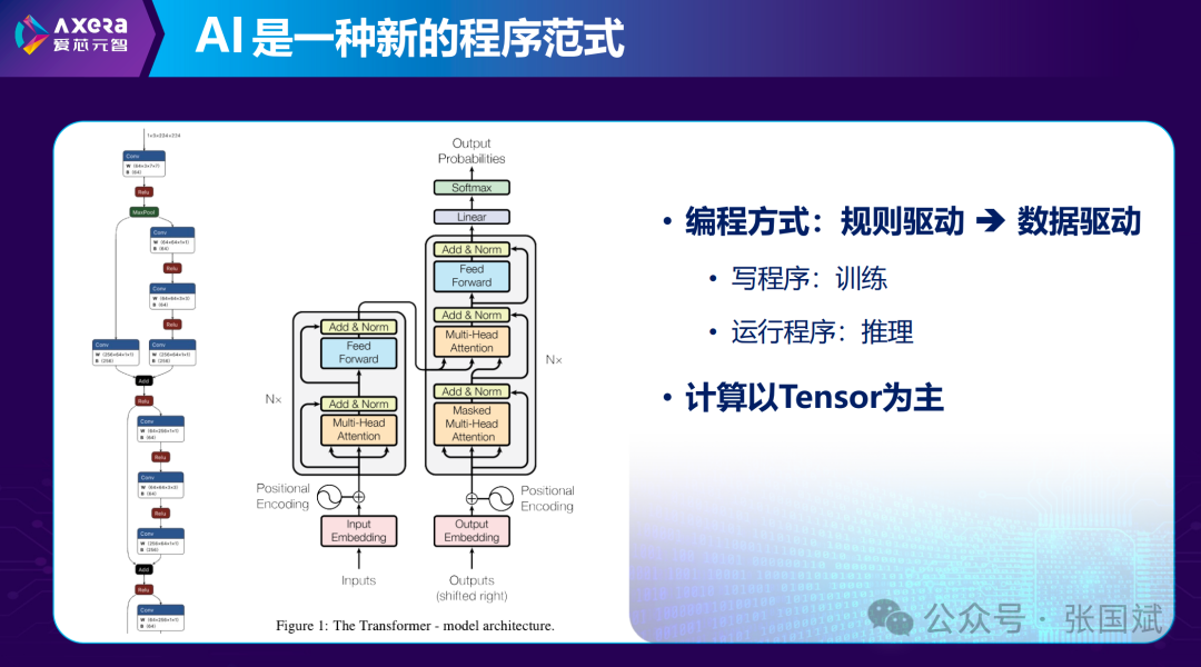 Aixinyuan Intelligence: Leveraging Edge AI Computing to Propel a New Era of Embodied Intelligence