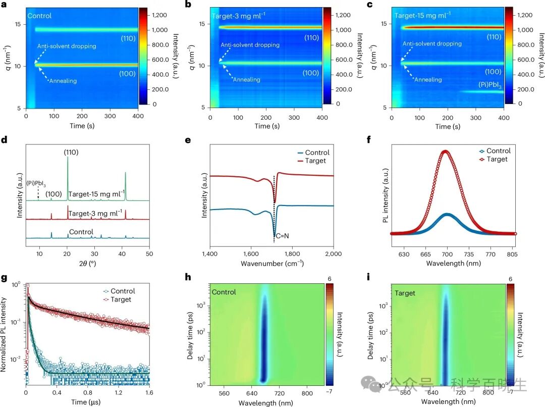 Wuhan University, Nature Nanotechnology!
