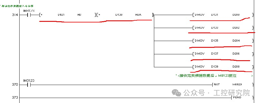 Practical Techniques and Application Examples for PLC and Inverter Communication
