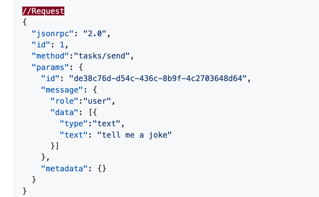 Deconstructing Multi-Agent Technology