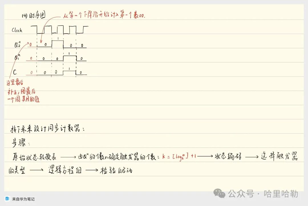 Digital Logic Final Review: Sequential Logic & ADC/DAC & ROM