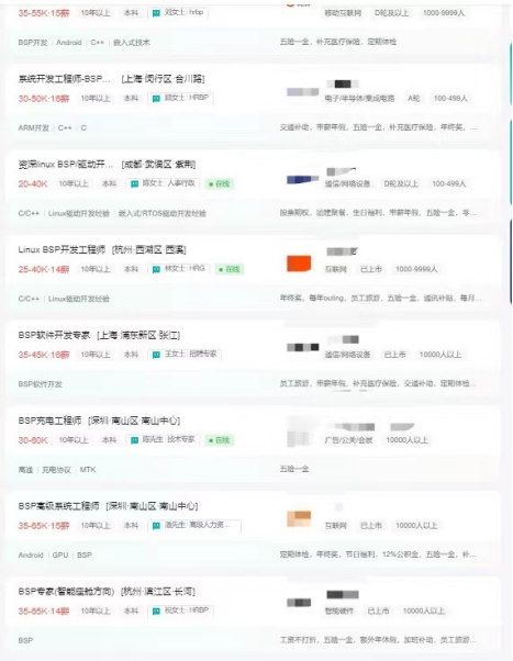 Analysis of Job Prospects for BSP Engineers in Embedded Software Development in 2026