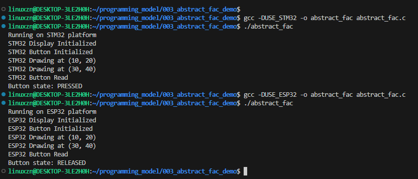Embedded Programming Model | Abstract Factory Pattern