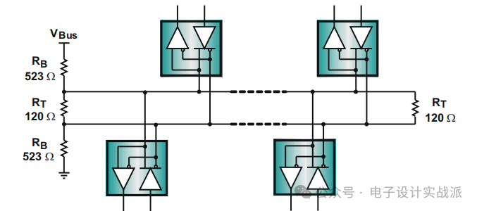 Complete Guide to RS-485 System Design