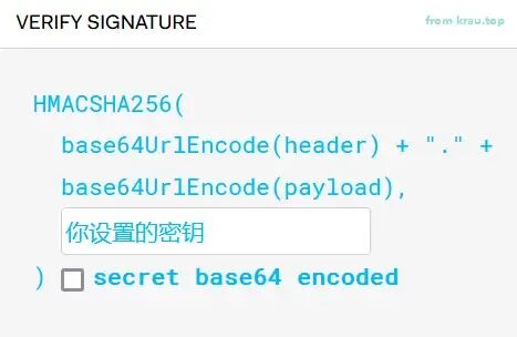 JWT Authentication in HTTP Requests