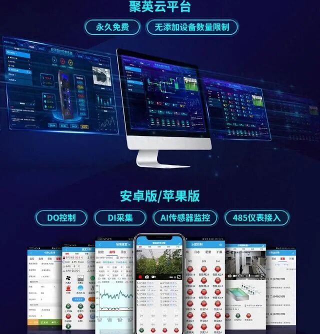 Accessing the PLC Industrial Cloud Platform: Expanding a New Dimension of Device Management