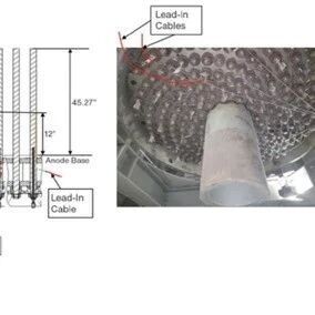 Enhanced Bottom Anode Monitoring in DC Electric Arc Furnaces Using Fiber-Optic Sensors