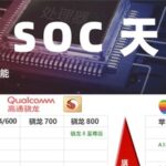 Latest Smartphone SoC Processor Rankings for May 2025: CPU and GPU Comprehensive Performance Ladder Chart