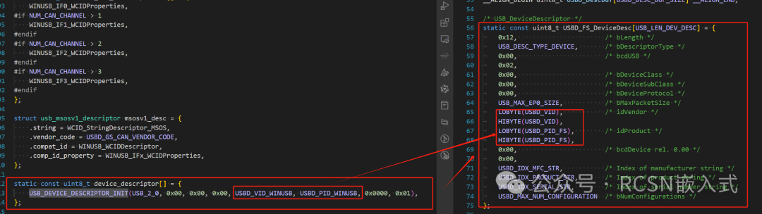 Unlocking New Potential: The Journey of Migrating USB Protocol Stack from STM32 to HPMicro