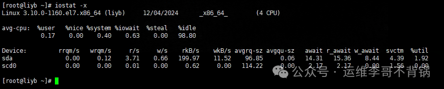 Eight Commonly Used Linux Performance Monitoring Commands: How Many Have You Used?
