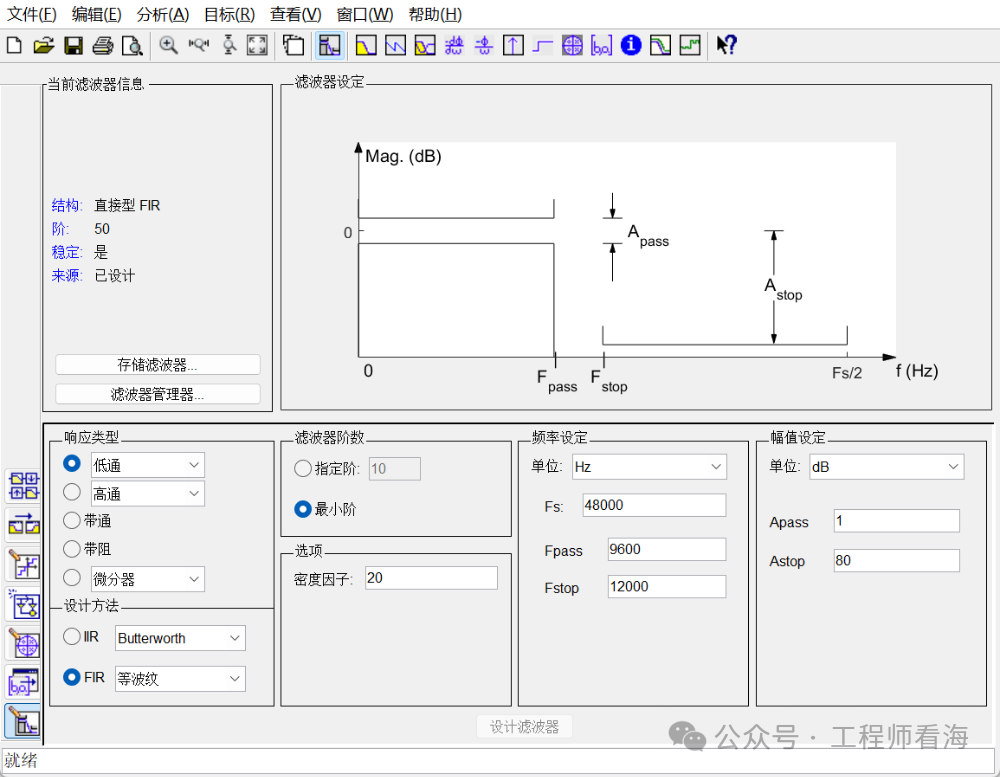 Operation Document for On-Chip Digital Filters of STM32 Microcontroller