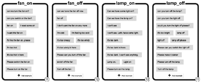 Research on the Digital Development of Basic Education: Reflections on Artificial Intelligence Teaching Content in Primary and Secondary Schools from the Perspective of Core Literacy