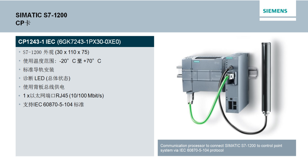 Communication of S7-1200 PLC