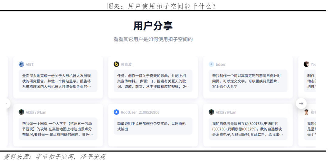 AI Agent Research Report 2025: The AI Interaction Revolution