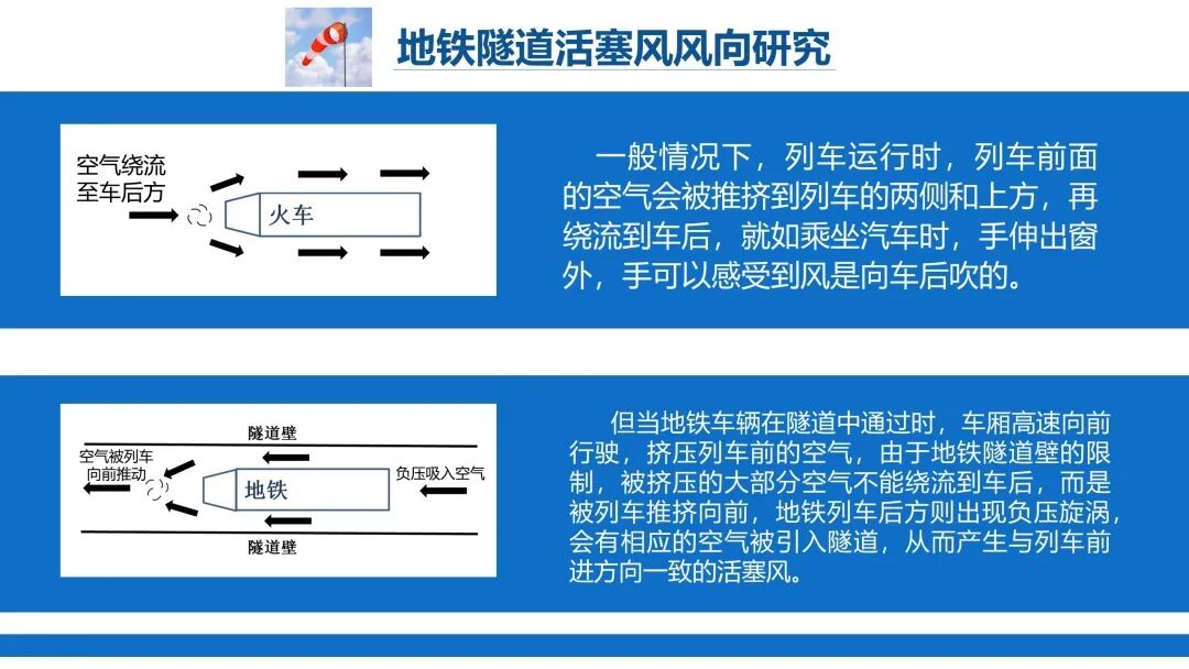 Innovative Green Solutions from Students: Clean Energy Clothing and Water-Saving Cultivation Systems