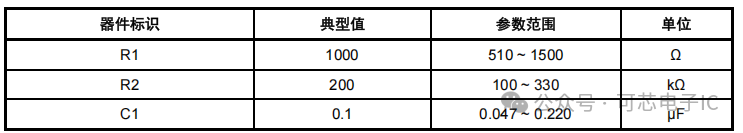 CM112F-DAC: DFN1.0*1.0-4L Package with 4.475V Overcharge Protection Voltage and Shipping Mode for Single Cell Battery Protection IC