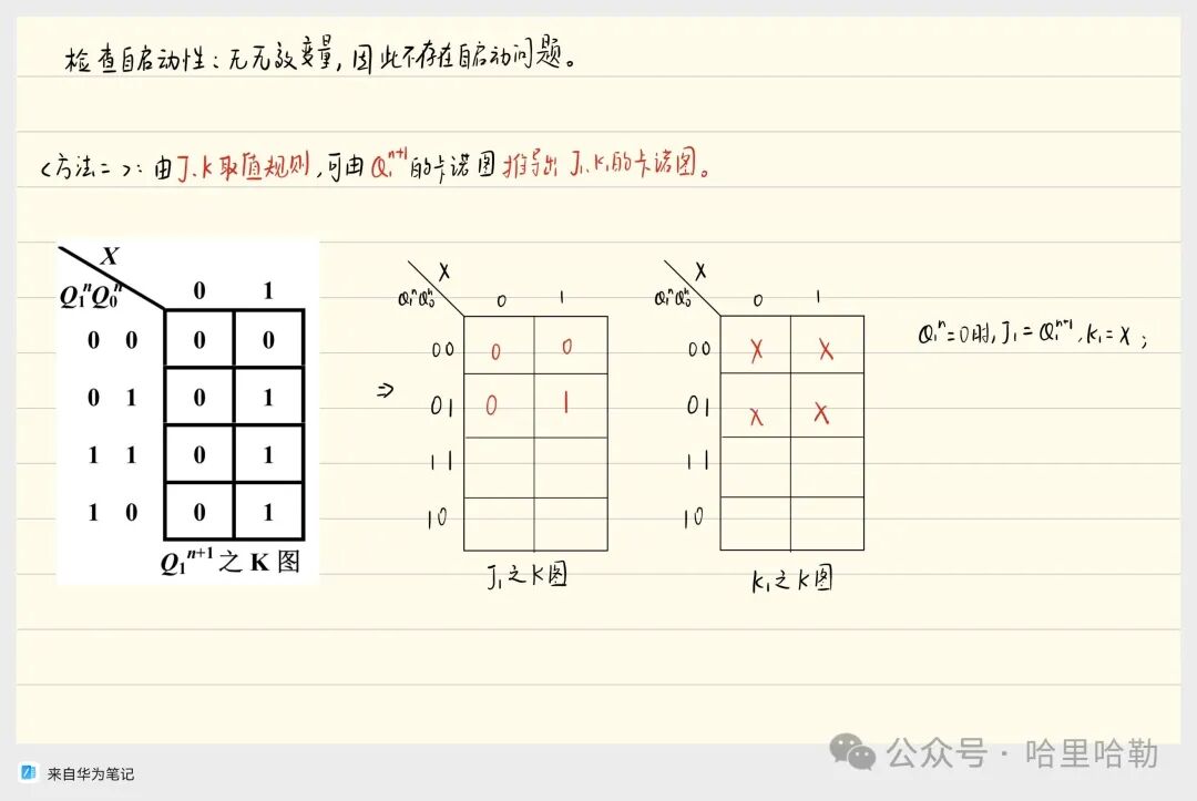 Digital Logic Final Review: Sequential Logic & ADC/DAC & ROM