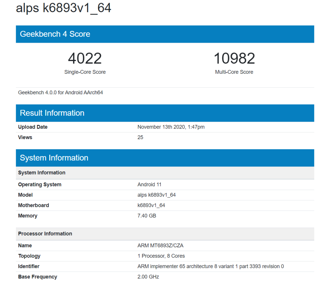 MTK YES! Dimensity Series Expected to Ship Over 45 Million 6nm Chips This Year with Parameter Exposures