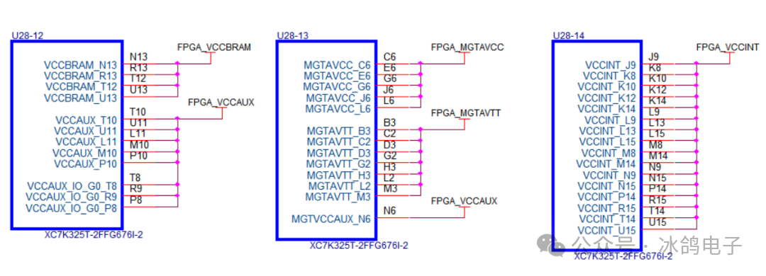 Xilinx FPGA Hardware Design (Part 3): Power Supply Design