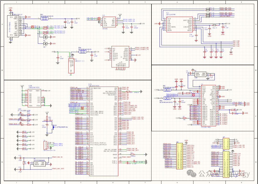 STM32F4 Core Board High-Speed Transmission Testing Notes