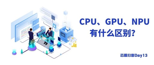 What Are the Differences Between CPU, GPU, and NPU?