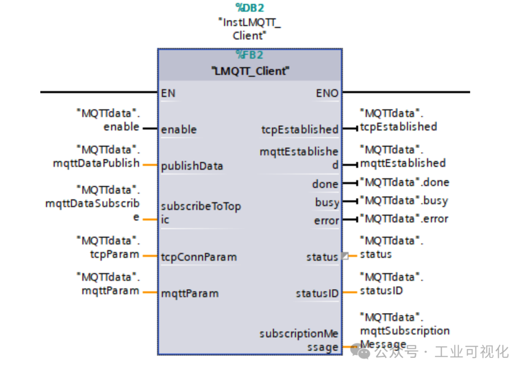 Who Says PLC Can't Directly Connect to MQTT?
