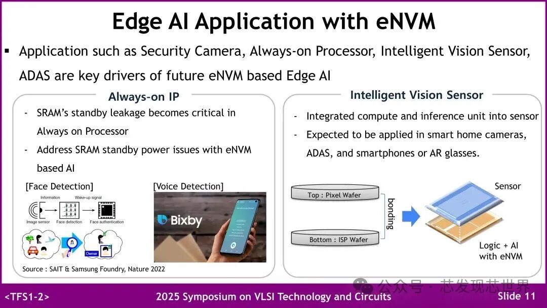 VLSI 2025: Samsung's Emerging Embedded Non-Volatile Memory