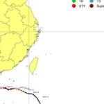 MATLAB Typhoon Path Visualization
