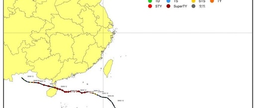 MATLAB Typhoon Path Visualization