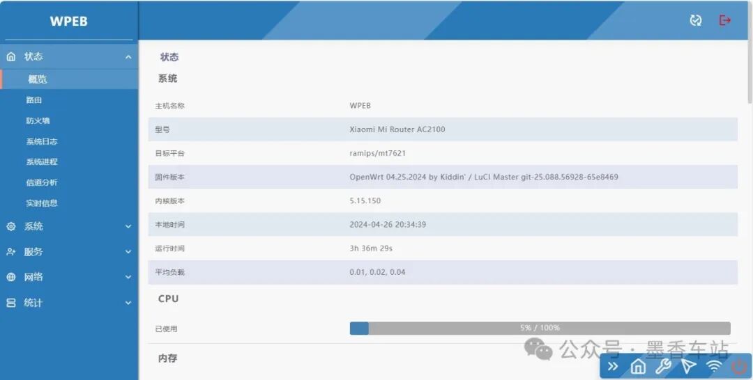 The Ever-Changing Interfaces of OpenWrt: How Many Do You Know?